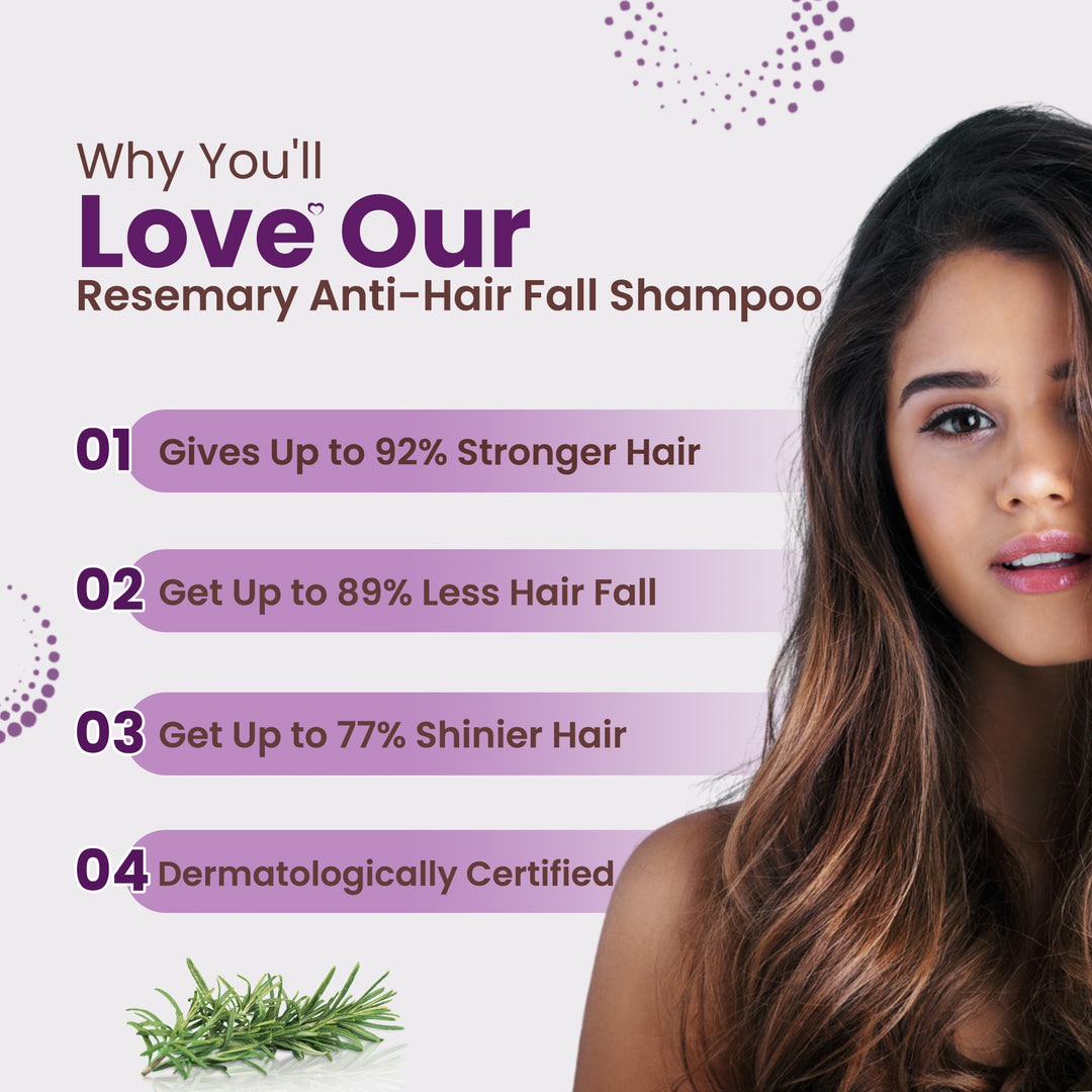 Sacred Herbs Rosemary Anti-Hair Fall Shampoo with Rosemary & Methi Dana