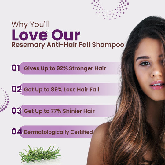 Sacred Herbs Rosemary Anti-Hair Fall Shampoo with Rosemary & Methi Dana
