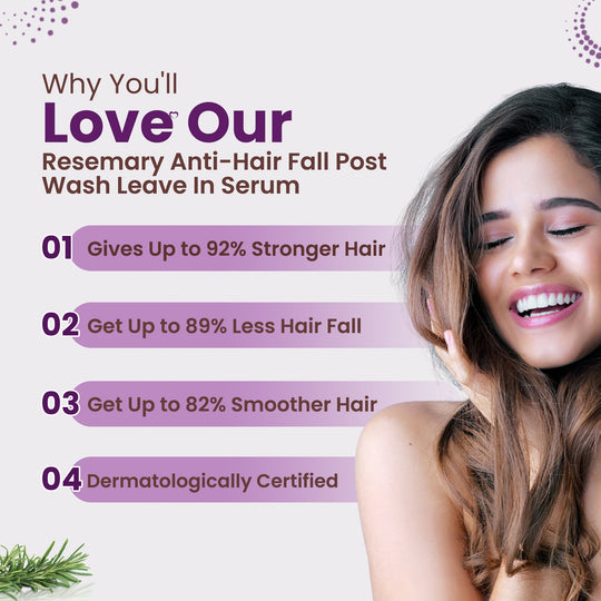 Sacred Herbs Rosemary Anti Hair Fall Post Wash Leave In Serum (Pack Of-2)