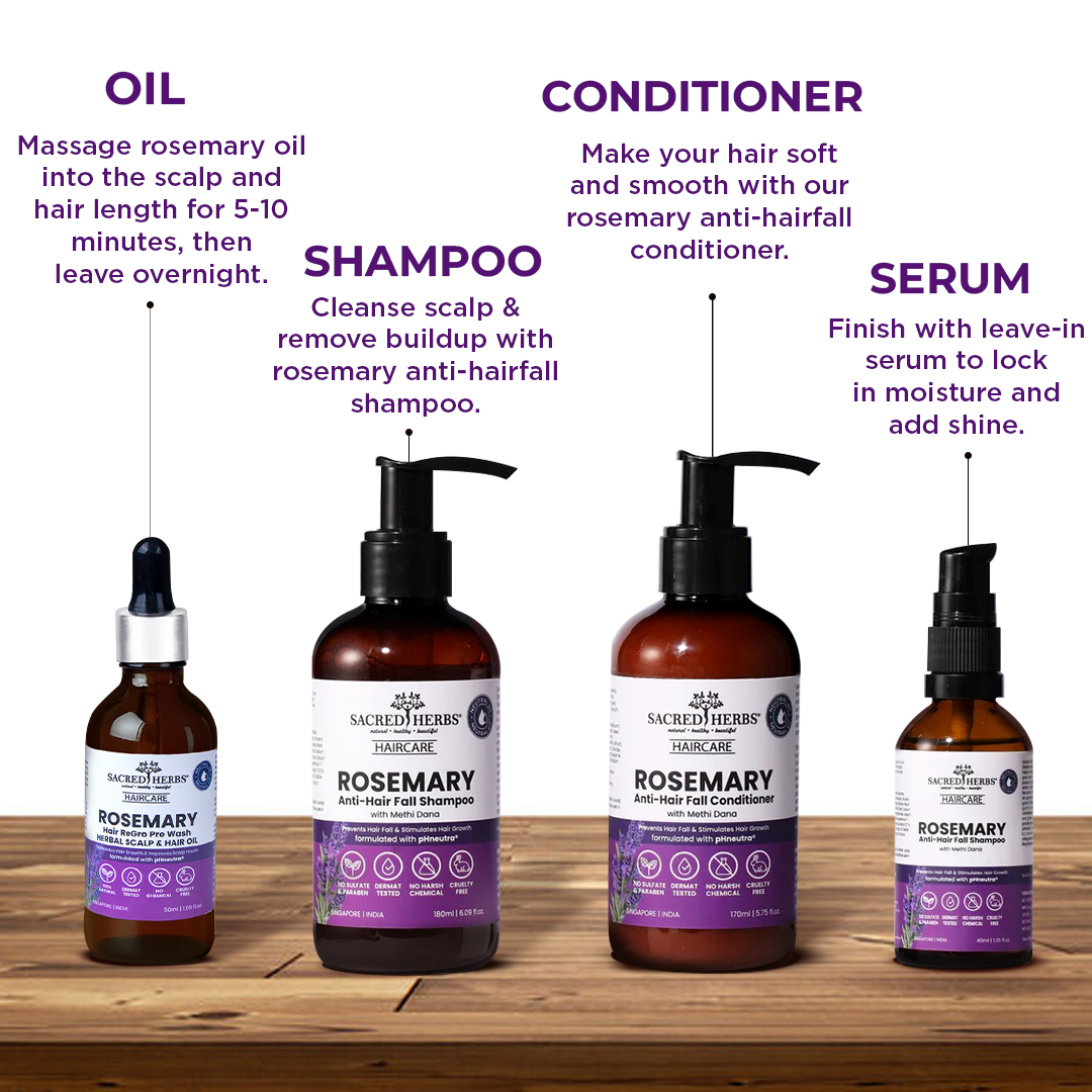 sacred herbs ROSEMARY Hair ReGro Pre-Wash Herbal Scalp & Hair Oil with Holy Tulsi