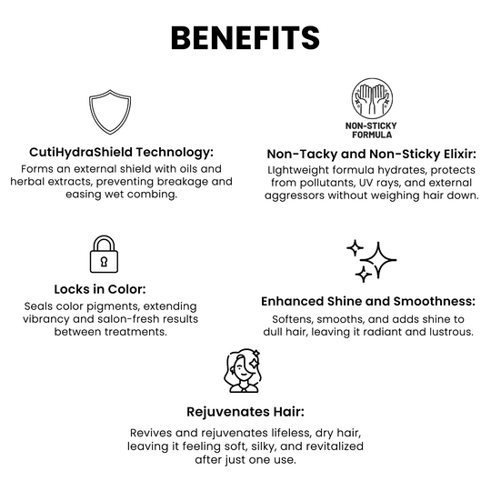 SacredHerbs® Color Lock Post Wash Leave in Serum with Keratin & Collagen
