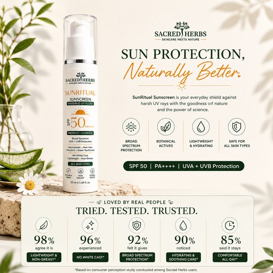 Sacred Herbs® SunRitual™ Invisible UV Fluid SPF 50 PA++++