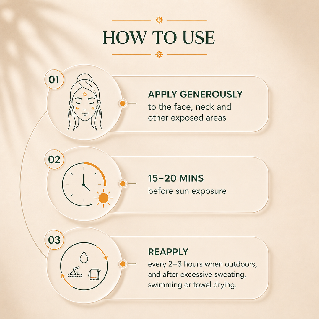 Sacred Herbs® SunRitual™ Invisible UV Fluid SPF 50 PA++++