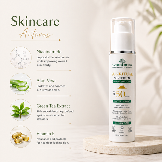 Sacred Herbs® SunRitual™ Invisible UV Fluid SPF 50 PA++++