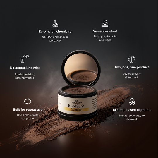 RootSure Root Touch-Up Powder
