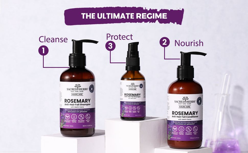 Shampoo + Conditioner Hair Color Premium Premium Pack