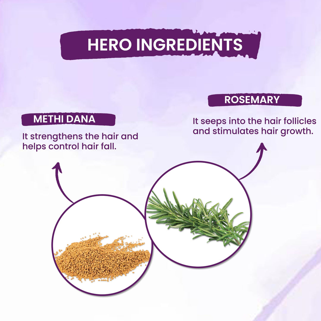 Sacred Herbs Rosemary Anti Hair Fall Post Wash Leave In Serum (Pack Of-2)