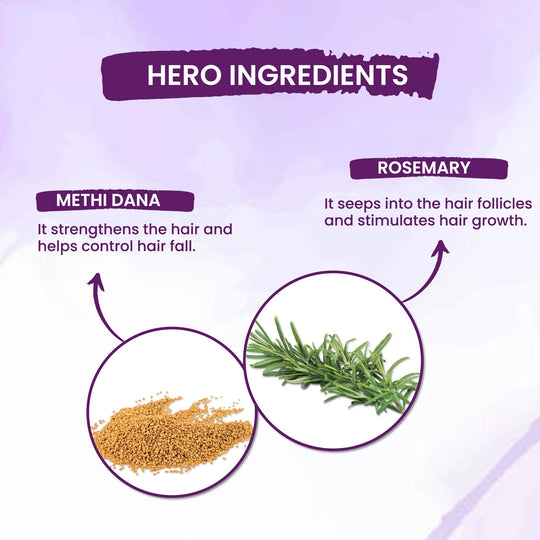 Sacred Herbs Rosemary Anti Hair Fall Post Wash Leave In Serum (Pack Of-2)
