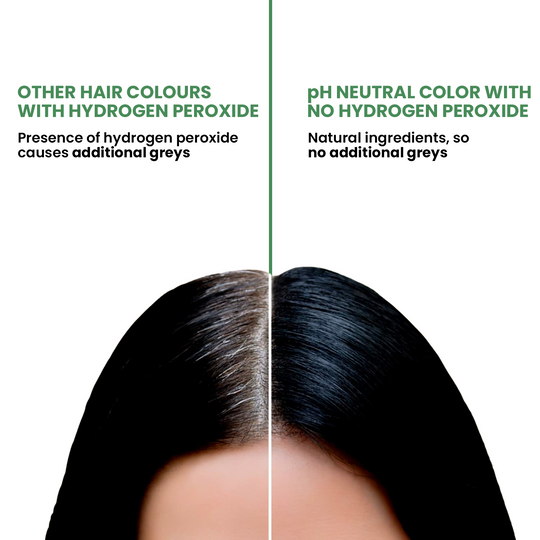 Sacred Herbs Damage Free pH Neutral Gel Colour - Available in 5 Shades (Value Pack)