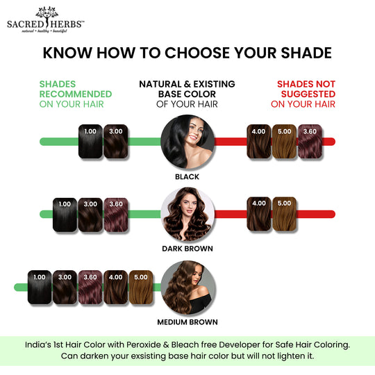 Sacred Herbs® Damage Free pH Neutral Gel Colour-Natural Black 1.00
